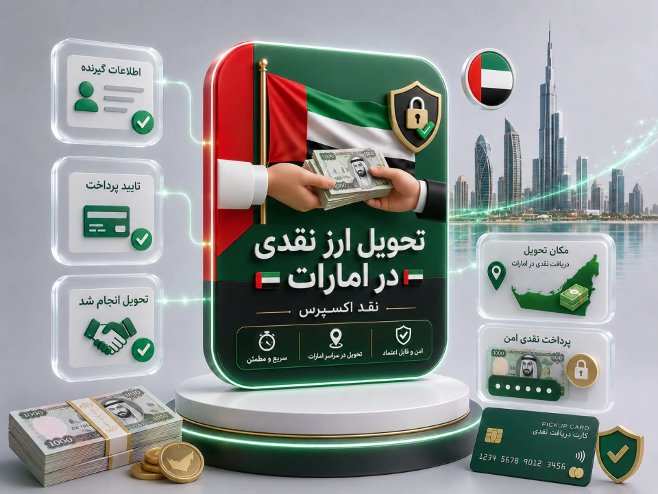 تحویل ارز نقدی در امارات | نقد اکسپرس