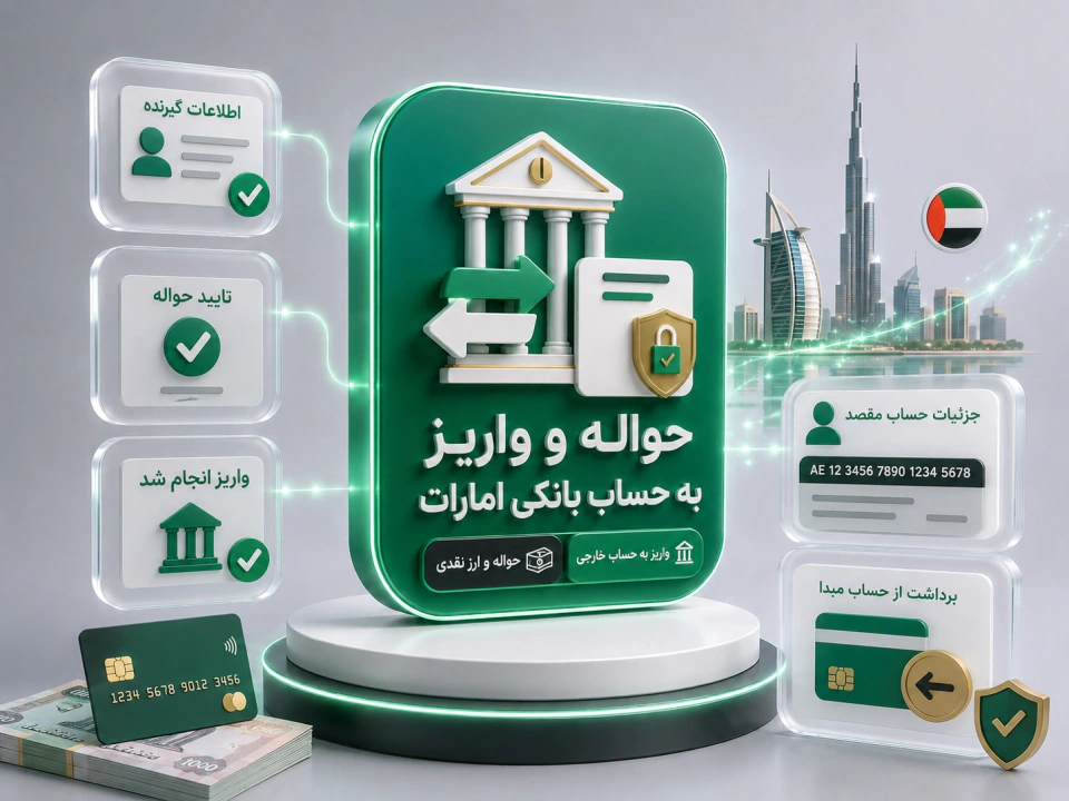 حواله و واریز به حساب بانکی امارات