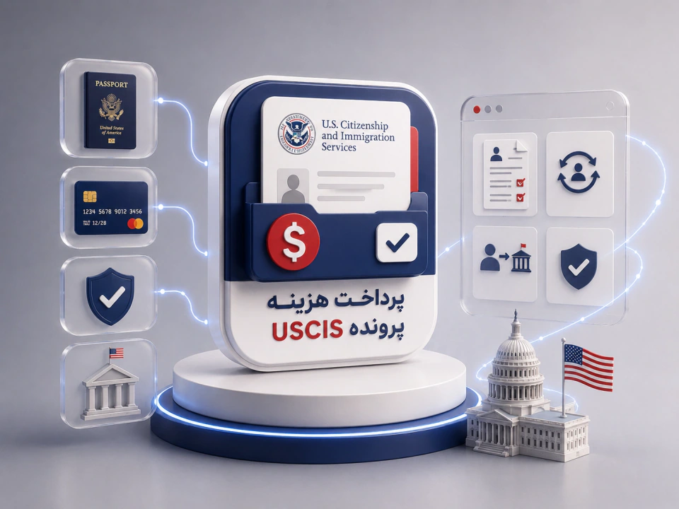 پرداخت هزینه پرونده USCIS