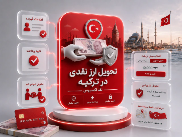 تحویل ارز نقدی در ترکیه | نقد اکسپرس