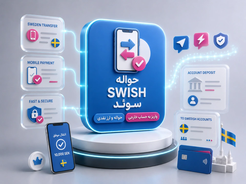 حواله SWISH سوئد