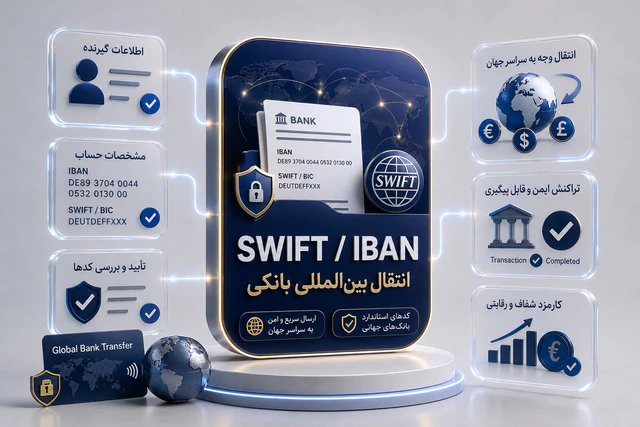 حواله بانکی بین‌المللی IBAN / SWIFT