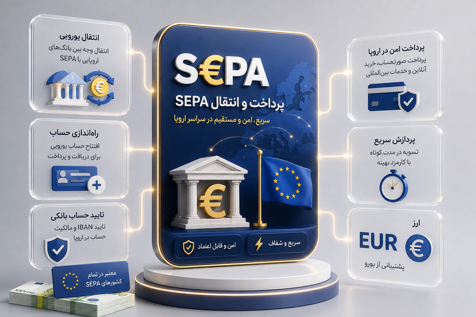 حواله بانکی اروپا با SEPA