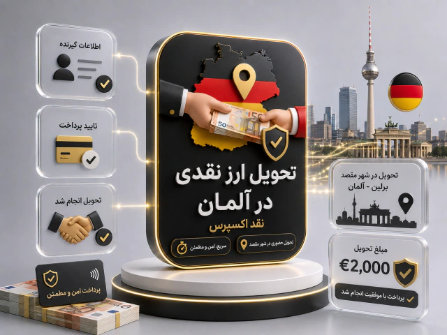 تحویل ارز نقدی در آلمان | نقد اکسپرس